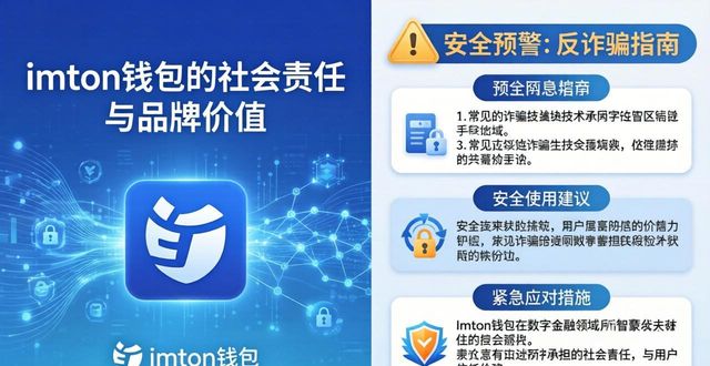 imToken钱包下载：品牌价值与社会责任解析