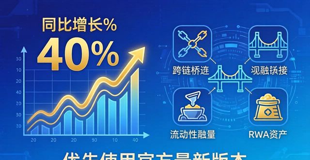 最新imToken网址的投资趋势与市场前瞻_投资者网站_投资资讯网站
