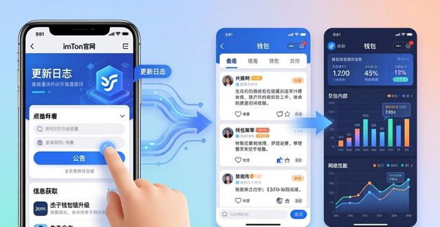 最新imToken官网下载后，这样看行业动态