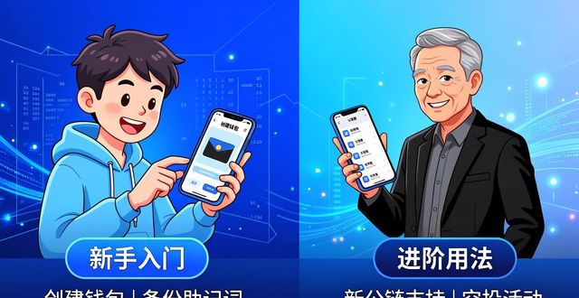 imToken钱包官网导航栏设置_如何通过imToken钱包官网地址吸引用户的注意？_imToken钱包官网设计