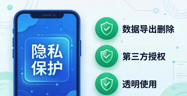 最新imToken网址的隐私保护政策与应遵循的原则_隐私保护基本原则_隐私保护遵循的原则是