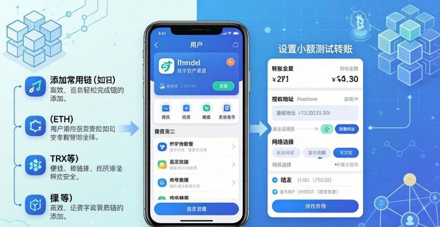 imToken下载三步走，高效管理数字资产
