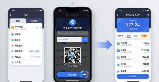 最新imToken 2.0安卓版：用户操作路径与体验分享