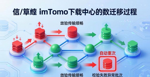 imToken下载中心数据迁移可视化：实时看进度
