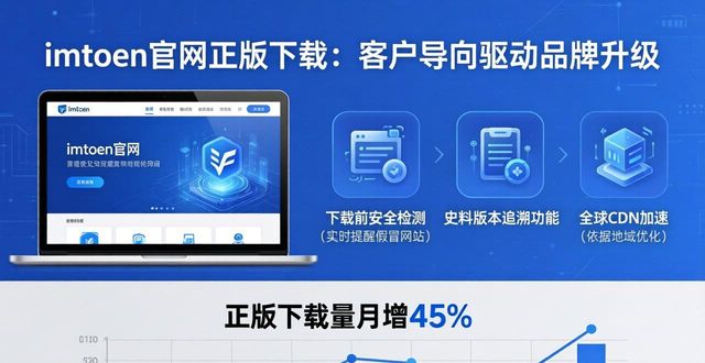 lol正版手游官网下载_汇金棋牌官网正版下载_imToken官网正版下载的客户导向与品牌提升