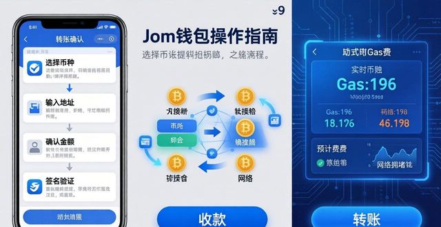 imToken钱包官网地址的操作稳定性与用户体验_钱包技术_用户体验和用户研究
