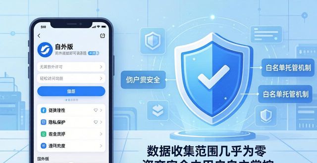 imToken国外版隐私安全吗？用户权益如何保障