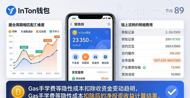 如何通过imToken钱包app最新下载验证投资效果?_ipad下载app需要验证_叮当钱包app下载
