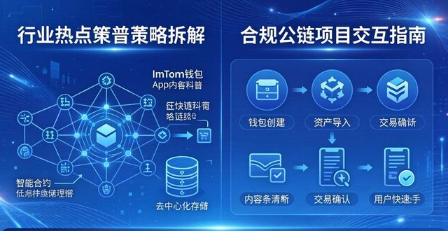 钱包方案_钱包产品_imToken钱包App的内容营销策略