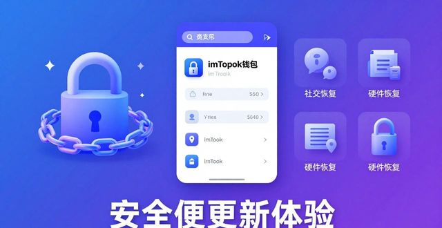 imToken钱包新玩法与未来趋势