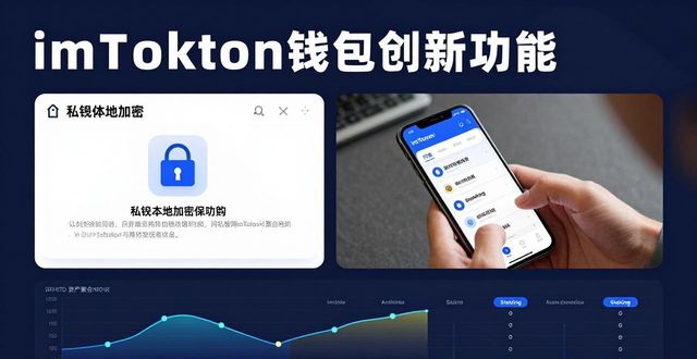 imToken钱包创新功能与未来潜力，你了解多少？