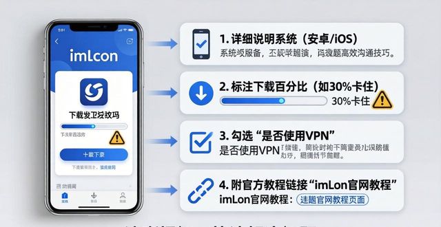 imToken官网下载：遇到问题如何高效沟通？