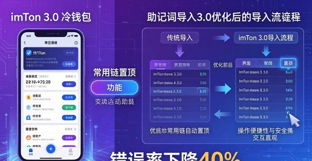 最新imToken官网下载3.0版本的用户体验调查与改进措施_改进措施如何写_官网改进意见