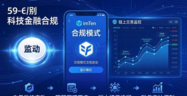 imToken官网正版下载合规三步走