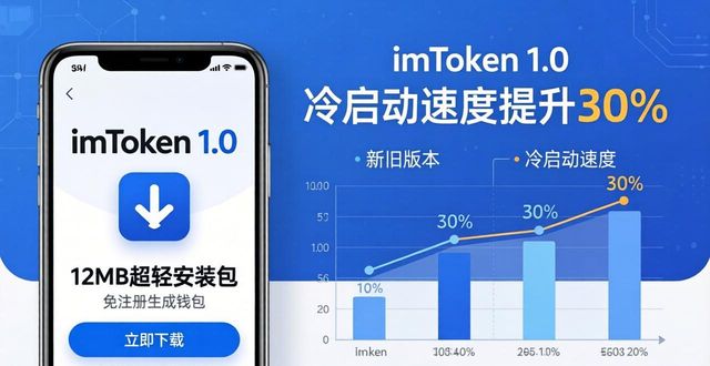 官网下载imToken 1.0版：三步塑造顺畅用户体验