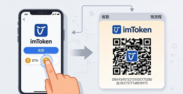 手把手教你用imToken收发数字货币