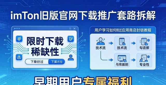 imToken旧版官网下载的推广套路拆解