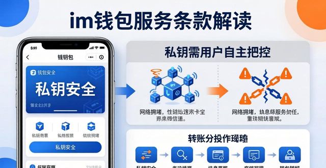 im官网下载qq_im钱包官网版的服务条款与用户协议解读_百度钱包官网电脑版